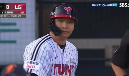 韓職／文保景這次有揮棒！與王彥程纏鬥10球被三振　三度打飛頭盔