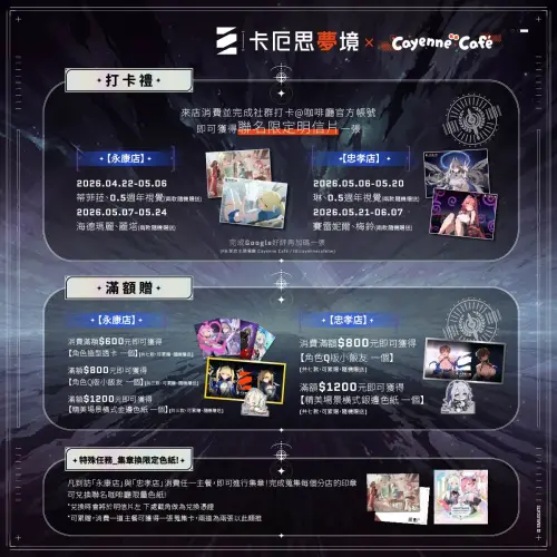 ▲《卡厄思夢境》x 凱岩主題餐廳 Cayenne Café 聯動（圖／業者提供）