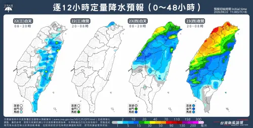 ▲氣象粉專「台灣颱風論壇」也公布全台灣詳細「降雨時程」。（圖／台灣颱風論壇｜天氣特急）