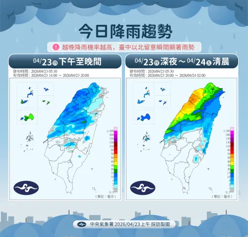 ▲今日上午降雨仍較為局部、短暫，下半天隨時間愈晚降雨會愈趨明顯，下雨區域增多，雨勢也較為持續。（圖／中央氣象署提供）