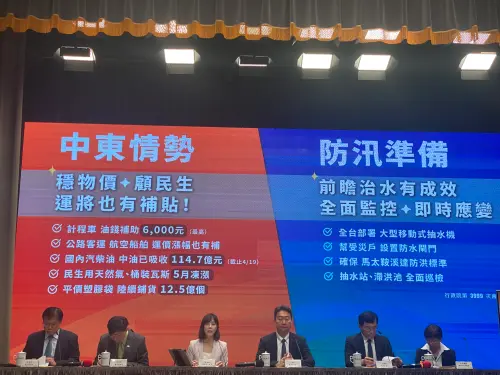 快訊／中東情勢衝擊油價　行政院：計程車補助油貼最高6000元