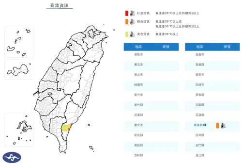 ▲中央氣象署發布「高溫資訊」，臺東縣有38度極端高溫出現的機率。（圖／中央氣象署）