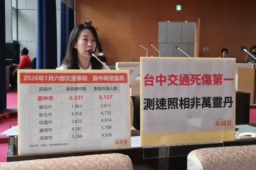 中市測速全台第2　事故死傷卻高居六都之冠