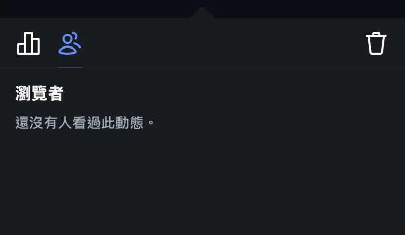 IG爆故障災情！限時動態消失、進主頁才看到　網紅崩潰：流量沒了