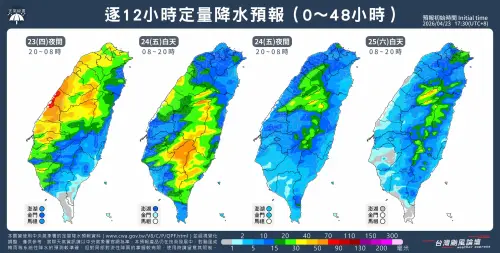 鋒面降雨高峰來了！台中、彰化深夜防瞬間大雨　最新降雨時程出爐