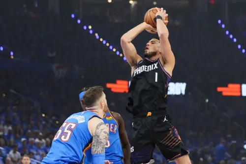 布克賽後怒噴裁判！直言「危害運動誠信」　遭聯盟重罰110萬