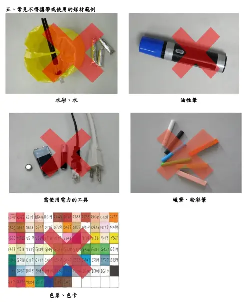 ▲設計群考生必看地雷！截圖自技專測驗中心官方 PDF 附件 3，明確列出設計群專業科目(二)「禁止攜帶或使用」之 5 類媒材，包括色票（卡）、水彩、粉彩、蠟筆、擬真模型。專家警告，攜帶「色票」直接重扣 10 分，萬不可帶錯文具！（圖／截自測驗中心官網）