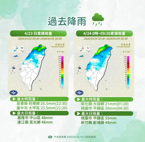▲這波鋒面降雨集中在中部以北，不過沒有下進水庫集水區。（圖／中央氣象署提供）