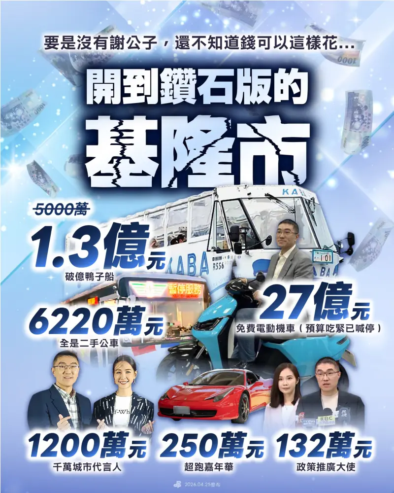 ▲民進黨盤點謝國樑大手大腳的衝動消費紀錄。（圖／擷取自民進黨臉書）