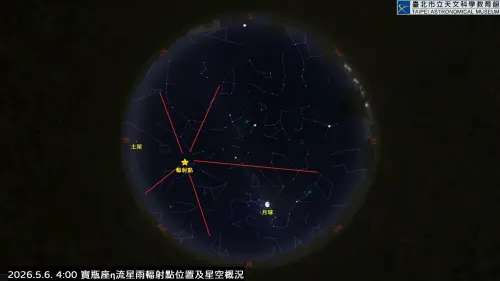 ▲寶瓶座η流星雨今年的極大期，將出現在台灣時間5月6日凌晨1時30分，天亮前最適合觀賞。（圖／台北市立天文館）