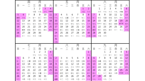 51勞動節放3天連假！誰能放假、有雙薪嗎、高乘載、銀行營業一覽