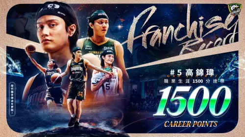 雲豹1%的逆襲！霸氣登例行賽王座　高錦瑋妙回沒投票：不知在哪投