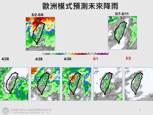 ▲未來一周降雨趨勢，周三、周四最明顯，下周也還有一波鋒面。（圖／賈新興提供）