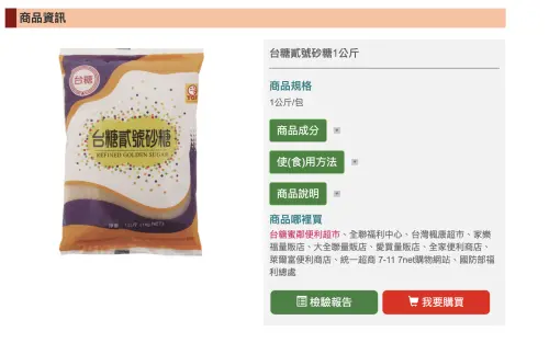 有糖沒袋裝？南部爆砂糖買不到　台糖澄清：沒有短缺問題