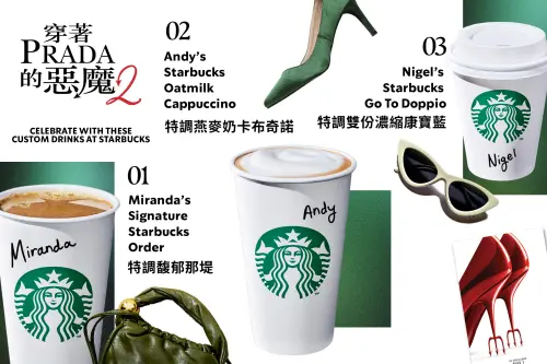 ▲星巴克《穿著Prada的惡魔2》聯名！3大角色新品4月29日開喝。（圖／星巴克提供）