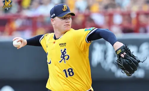 中信兄弟黎克為何一勝難求？球速、揮空率皆頂級　卻跨不過第6局