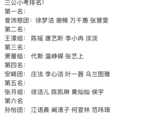 ▲浪姐七三公前的小考成績公布。（圖／翻攝自微博）