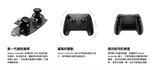 ▲Steam Controller 具備利用 TMR 技術的磁性搖桿，可以改善手感、靈敏度。 （圖／Steam）