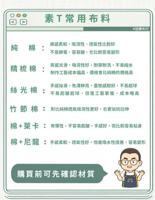 ▲一圖看懂素T常見材質。（圖／翻攝來迪化街找2048布哥）
