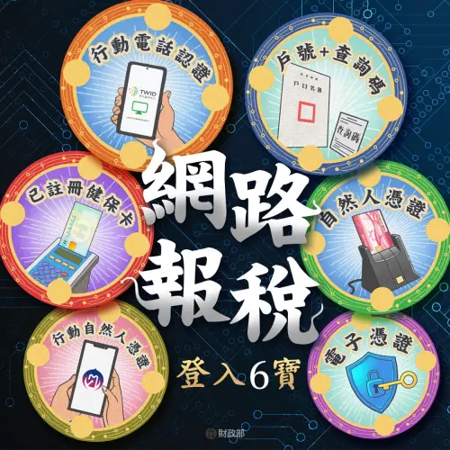 ▲進入財政部電子申報繳稅服務網，可使用「行動自然人憑證、行動電話認證、戶口名簿戶號＋查詢碼、行動自然人憑證、註冊健保卡、自然人憑證、電子憑證」6大方式完成身分驗證。（圖／財政部）
