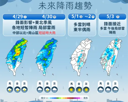 ▲勞動節連假各地多雲到晴，僅花東有零星短暫陣雨。（圖／中央氣象署）