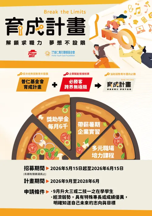 ▲每月$6,000＋企業導師＋全薪實習 挺弱勢青年求職開外掛（圖／育成計畫提供）