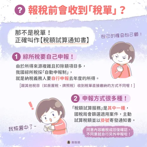 ▲紙本稅額試算通知書其實就是國稅局主動替納稅義務人計算稅額，並以掛號寄出。（圖／財政部提供）