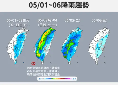 ▲勞動節連假各地多雲到晴，僅花東有零星短暫陣雨，下周將再有鋒面襲台。（圖／中央氣象署）