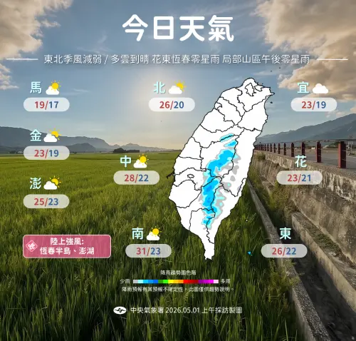 ▲5/1全台天氣狀況，大多都是晴朗好天氣。（圖／中央氣象署cwa.gov.tw）