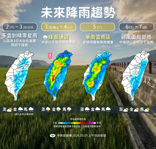 ▲從一週降雨趨勢來看，週日很明顯的受到鋒面影響，全台呈現有雨的天氣狀況。（圖／中央氣象署cwa.gov.tw）