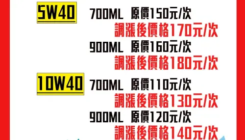 ▲歐多麥在2023年曾調漲過價格，最新價目表一次看。（圖／Oilbuy歐多麥臉書）