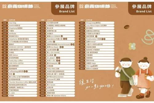 ▲「2026 嘉義咖啡節」攤商名單一覽（圖／嘉義咖啡節提供）