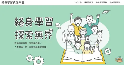 ▲教育部2026年度將發放5萬4000張「終身學習券」與2萬張「館所通行票」。（圖／終生學習資源平台）