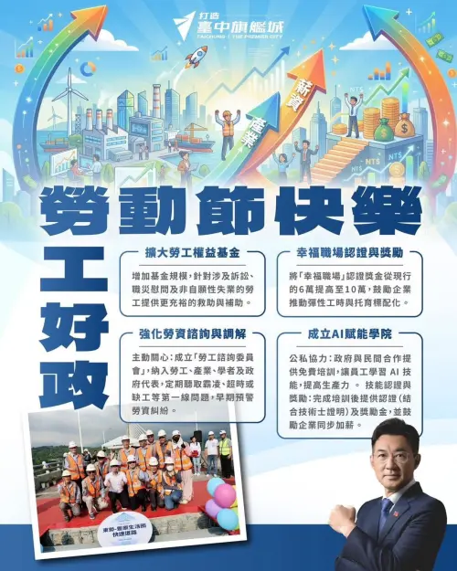 江啟臣推勞工政策加碼　打造台中機器人城市