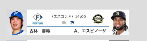 ▲北海道日本火腿鬥士隊「台灣金孫」古林睿煬，明日將重返一軍先發，交手歐力士猛牛隊。（圖／截圖自日職官網）
