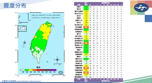 ▲中央氣象署表示，今晚宜蘭6.1地震為今年目前最大規模。（圖／中央氣象署cwa.gov.tw）