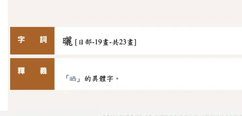 ▲教育部辭典已將「曬」視為「晒」的異體字，標準用法以「晒」為主。（圖／翻攝自教育部重編國語辭典修訂本）