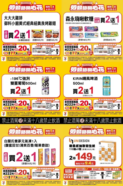 ▲比臉還巨的「大大大雞排」平均每片66元。（圖／業者提供、記者整理）