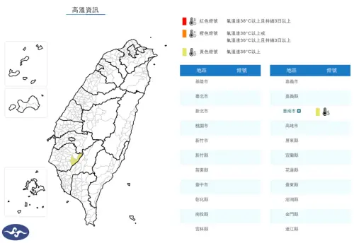 ▲中央氣象署發布高溫示警，今（2）日白天臺南市為黃色燈號。（圖／翻攝自中央氣象署）