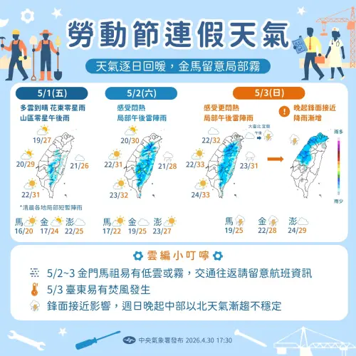 ▲今是勞動節連假第3天，氣象署表示，晚起將有一波鋒面接近，西半部、宜蘭及金馬降雨機會增加，降雨區域也逐漸擴大，收假返程請注意。（圖／中央氣象署提供）