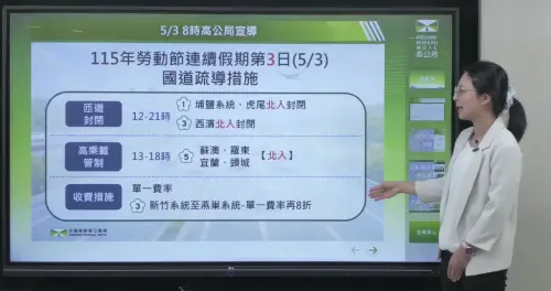 勞動節收假日北返車潮！國道11路段易塞車　疏導管制措施一次看　