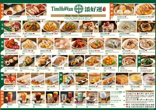 ▲台灣添好運2025年9月菜單一圖看懂。（圖／翻攝自添好運FB）