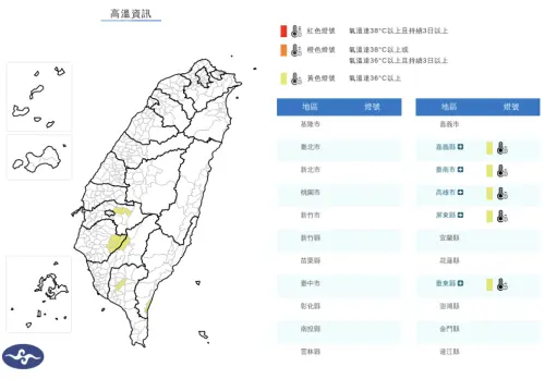 ▲中央氣象署發布「高溫資訊」，嘉義縣、臺南市、高雄市、屏東縣、臺東縣留意36度氣溫。（圖／中央氣象署）