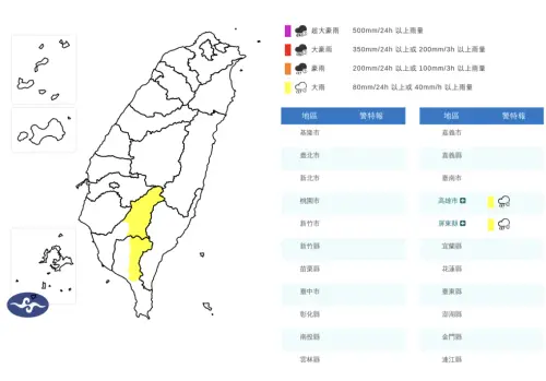 ▲中央氣象署發布「大雨特報」提醒高雄、屏東山區有局部大雨發生的機率。（圖／中央氣象署）
