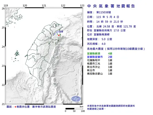 地震速報／14:59宜蘭南澳規模4地震！最大震度4級　新北桃園有感