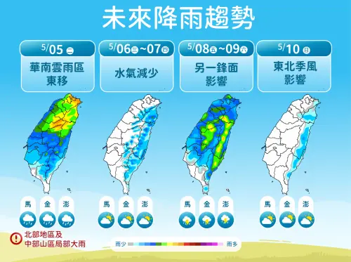 ▲未來一周天氣「兩波鋒面接力報到」，周二全台降雨強度大，周五雨區也非常廣闊。（圖／中央氣象署）