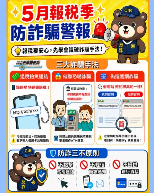 ▲詐騙集團常透過假退稅、假補繳通知或偽造官方網站行騙，甚至冒充公務員要求操作ATM或匯款。（圖／翻攝自臉書粉專「165全民防騙」）