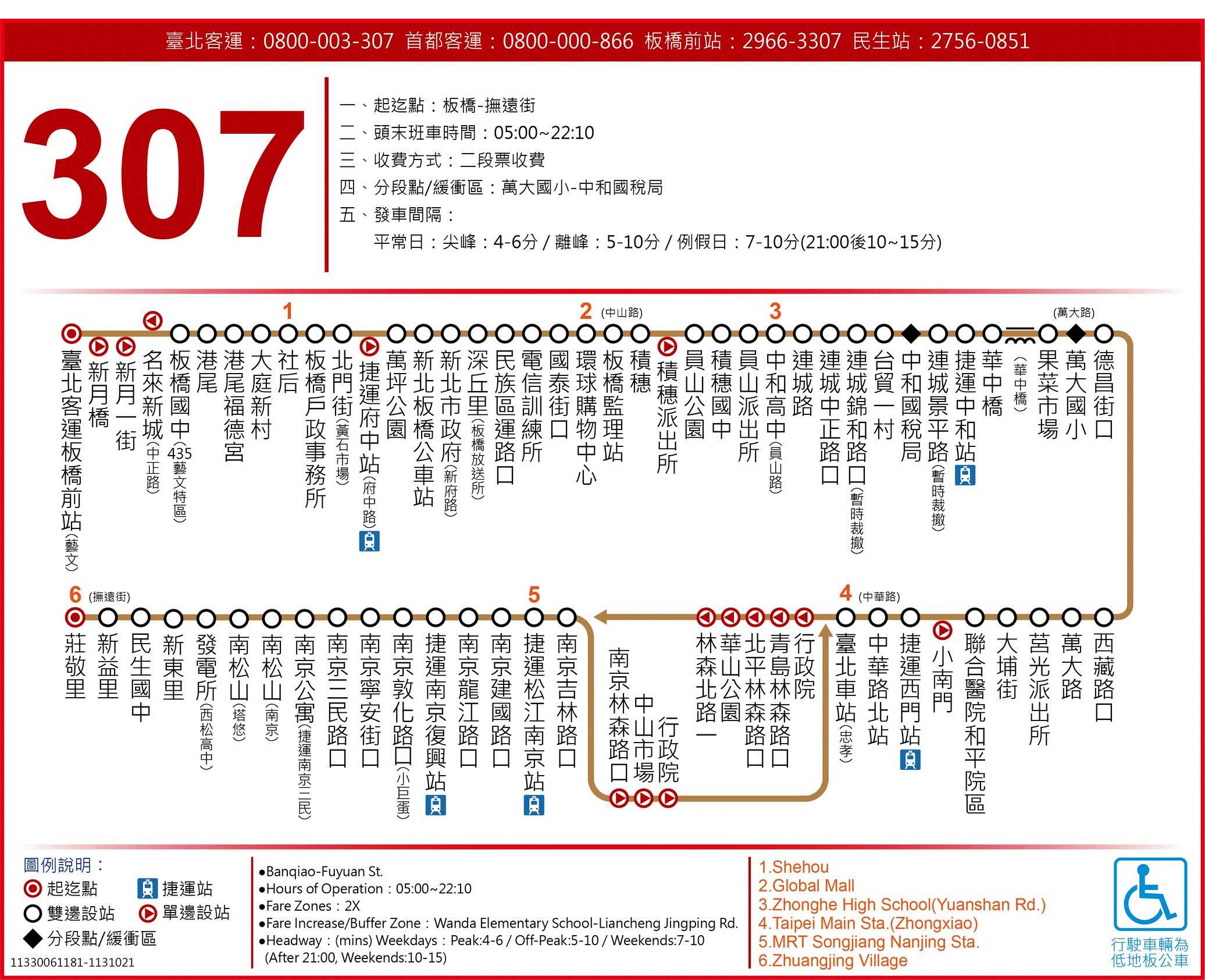 ▲台北307路線路線長，班次也十分密集，平日離峰時間最晚10分鐘就會來一台。（圖／大台北公車官網）
