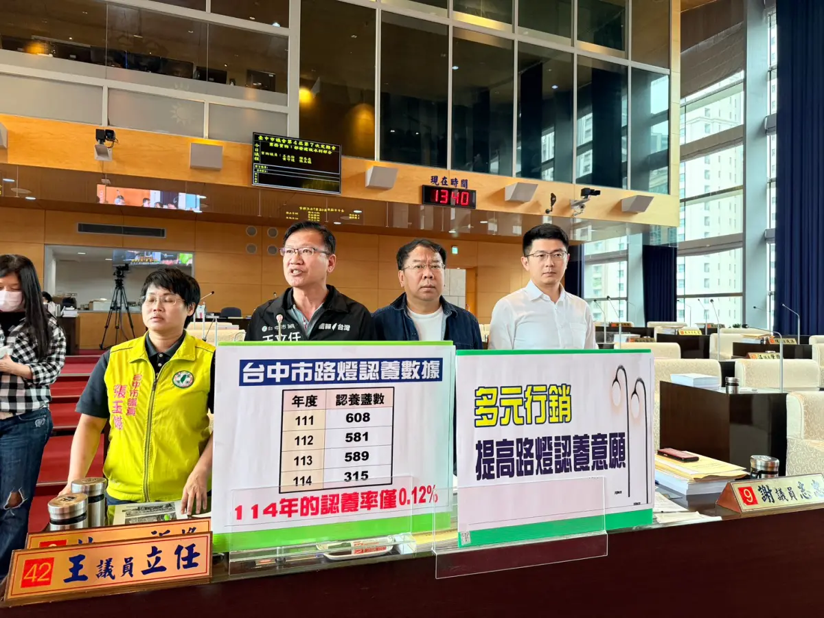 ▲議員王立任等人質詢指出台，路燈認養數量近年大幅下滑，呼籲市府應效法他縣市，結合民俗節慶與創意行銷(圖／柳榮俊攝2026.5.5)