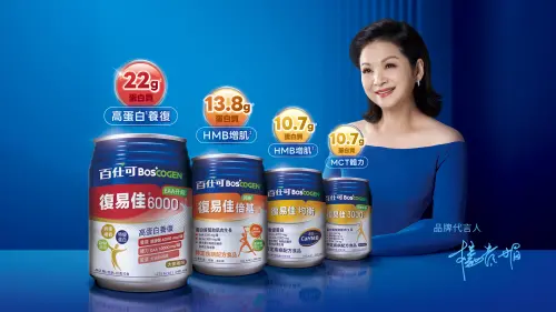 百仕可復易佳系列全新升級：全方位照顧都可！